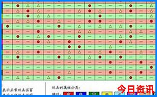夏天穷游适合旅游的地方